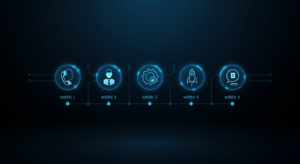 AI voice agent deployment 3-week timeline roadmap