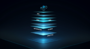 AI marketing tech stack five layers architecture diagram